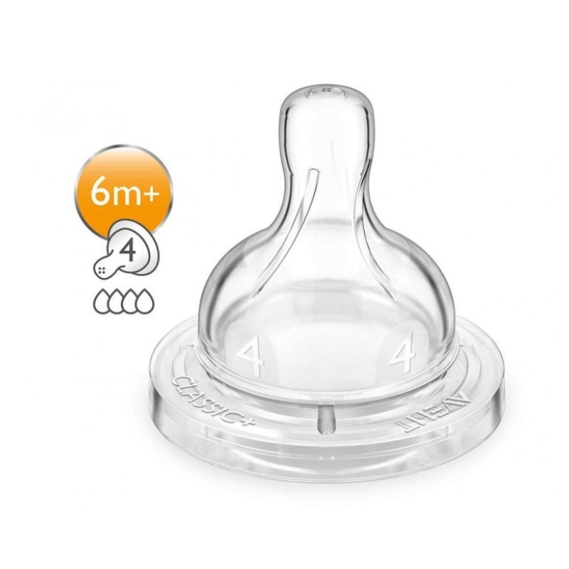 Philips Avent Tetinas Classic+ Fluxo Rápido 6+