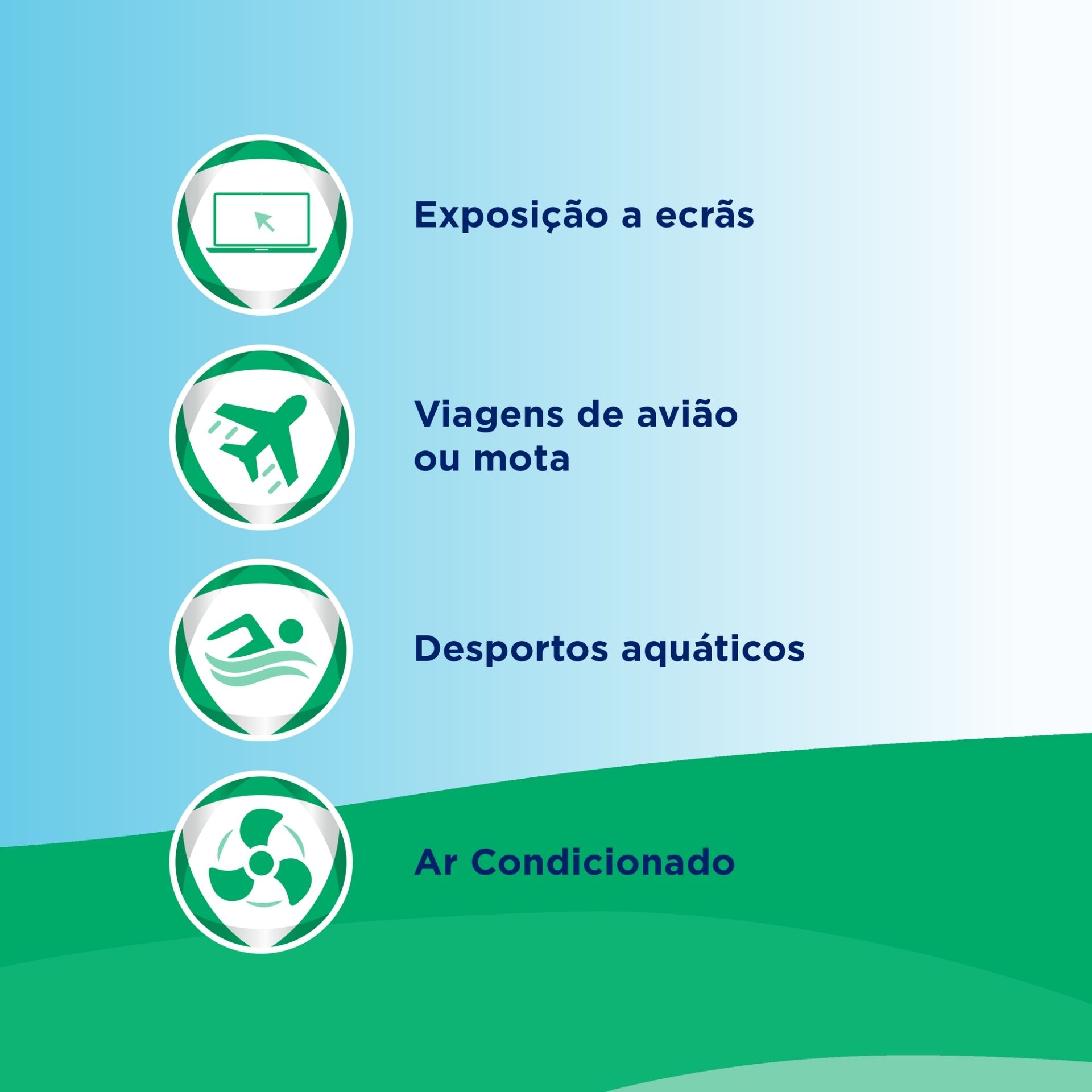 Bepanthene Gotas Oftálmicas Bepanthenen 20 unidades