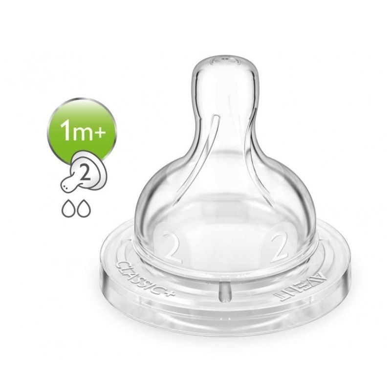 Philips Avent Tetina Clássica Fluxo Lento 0+