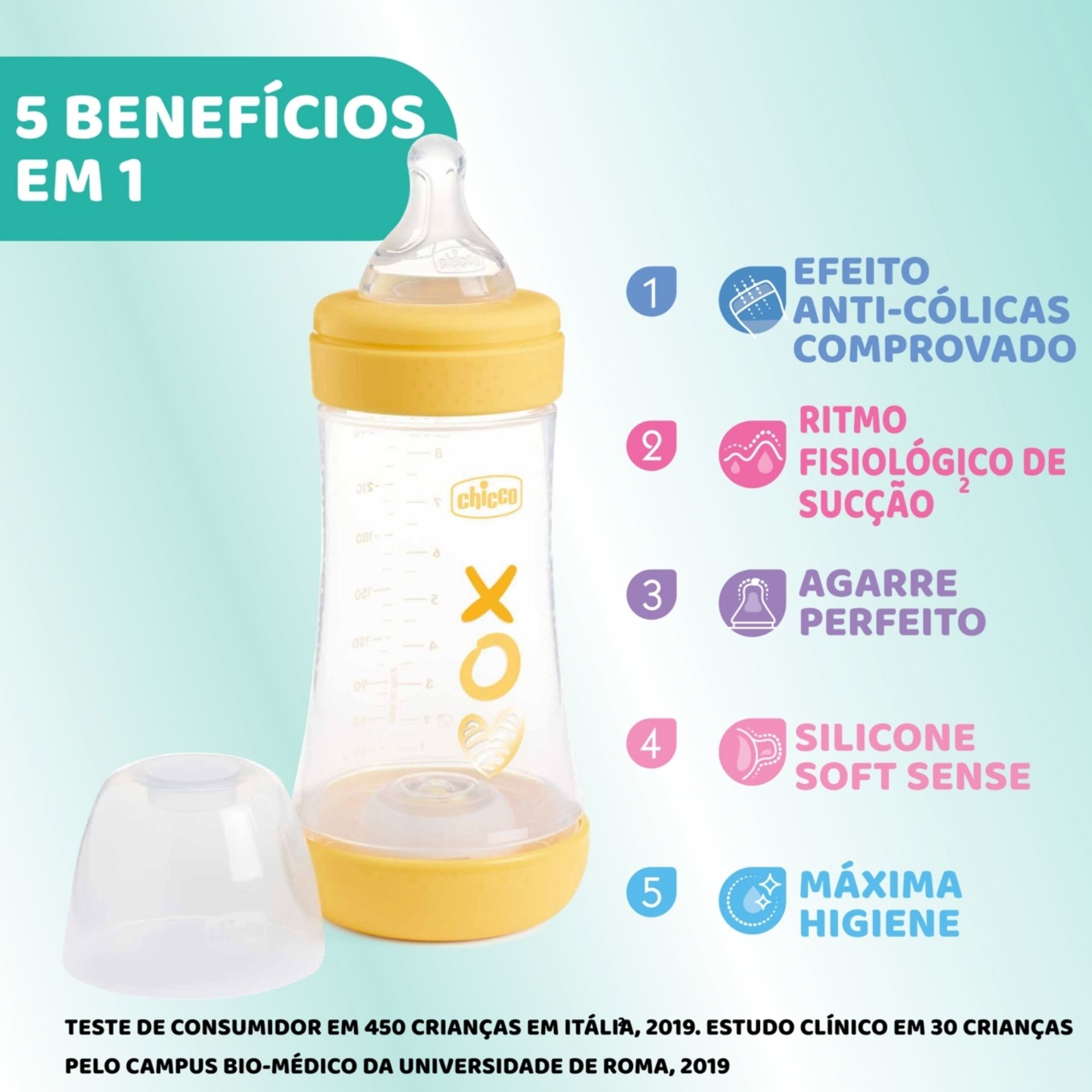 Chicco Biberão Perfect5 Rosa 240ml