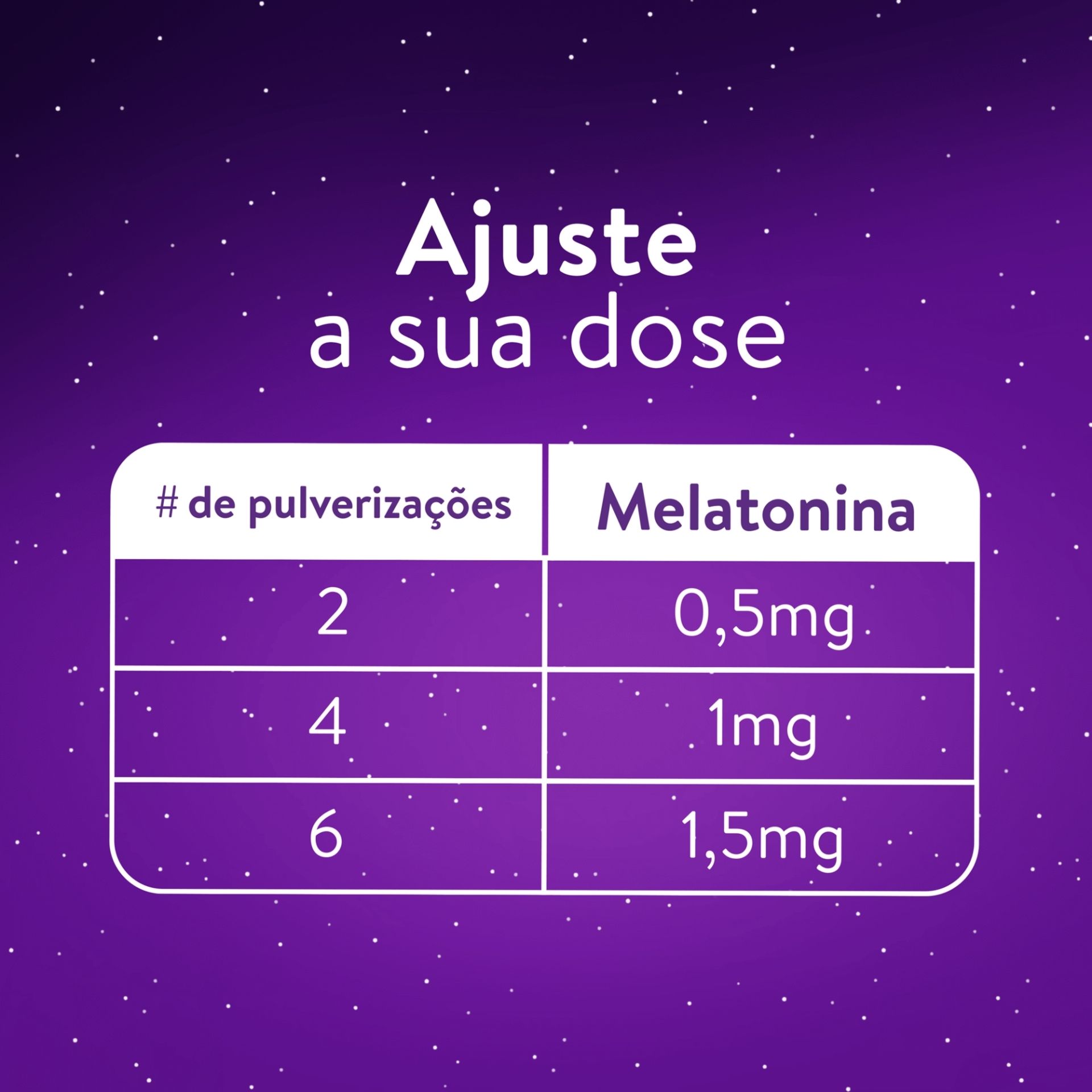 ZzzQuil Sono Spray 30 ml